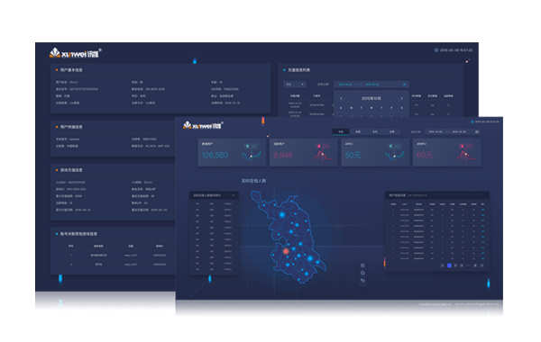 数字孪生可视化系统