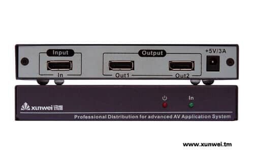 DisplayPort分配器面市