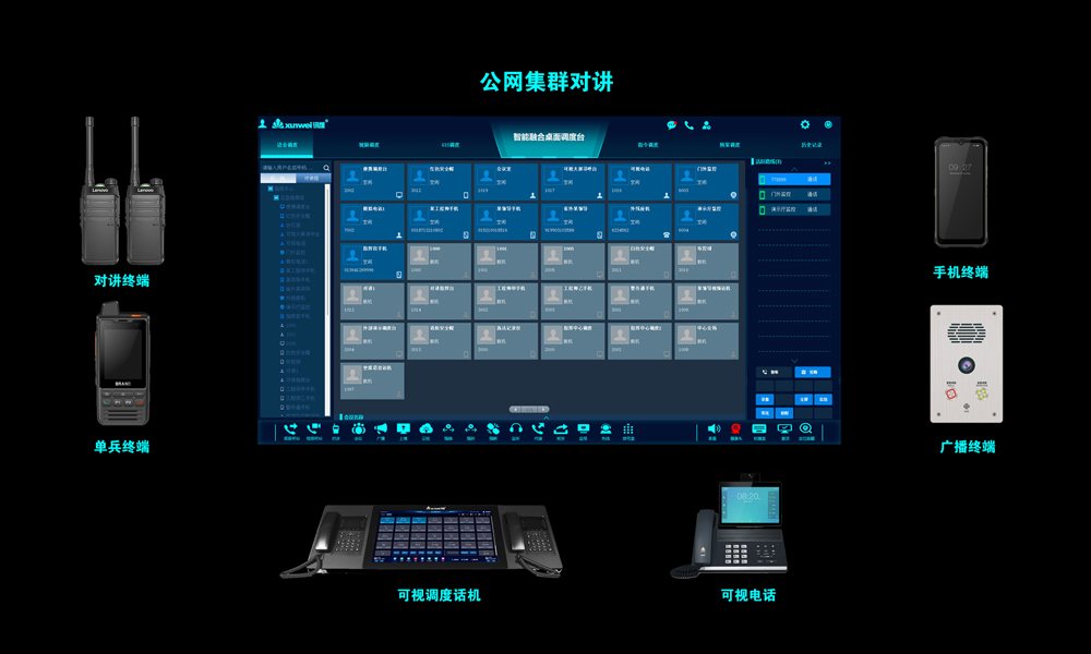 集群对讲功能
