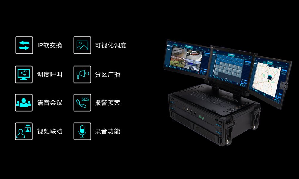 融合通信系统功能