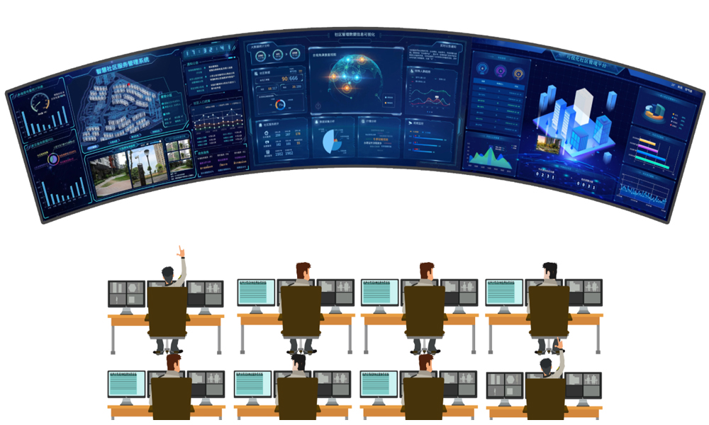 KVM坐席视频会议功能
