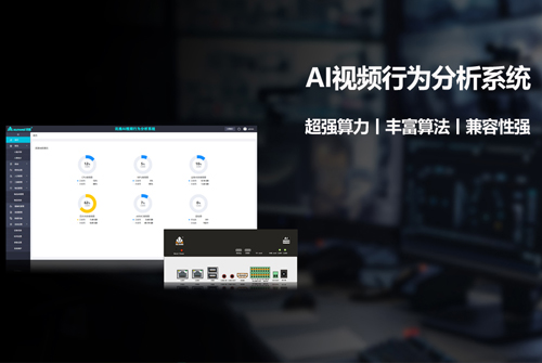 讯维分布式无感传输系统成功应用于全球首例远程头颈手术！