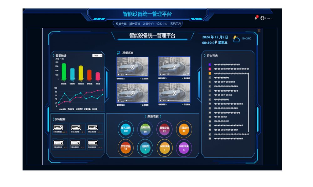 AI智滤管理平台