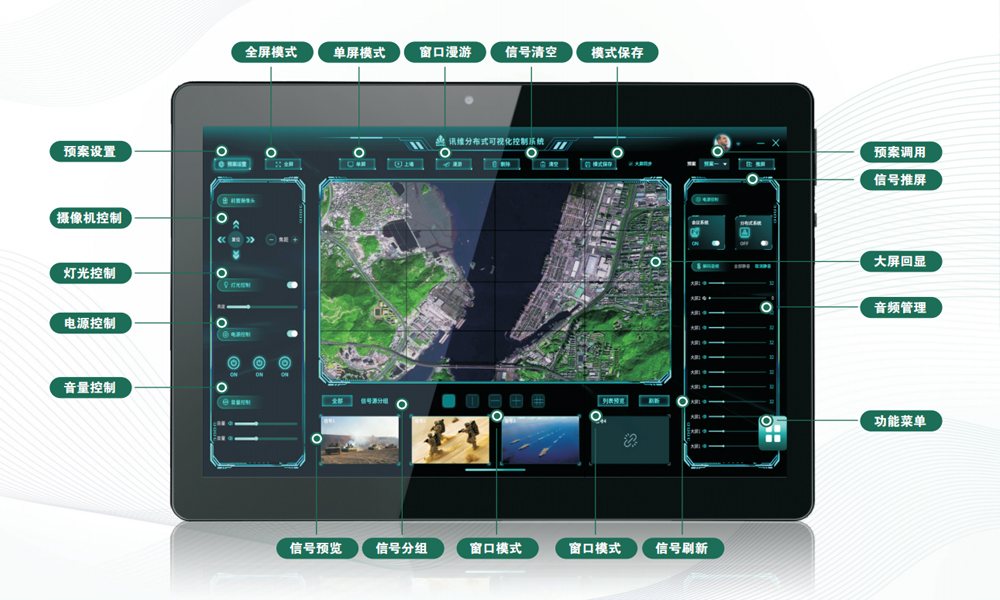 智能AI分布式软件