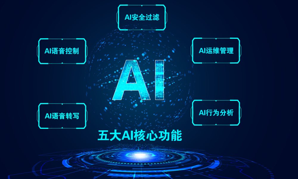 五大AI核心功能