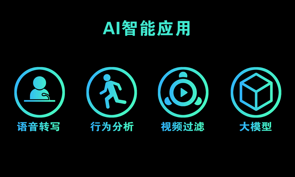 AI智能功能应用