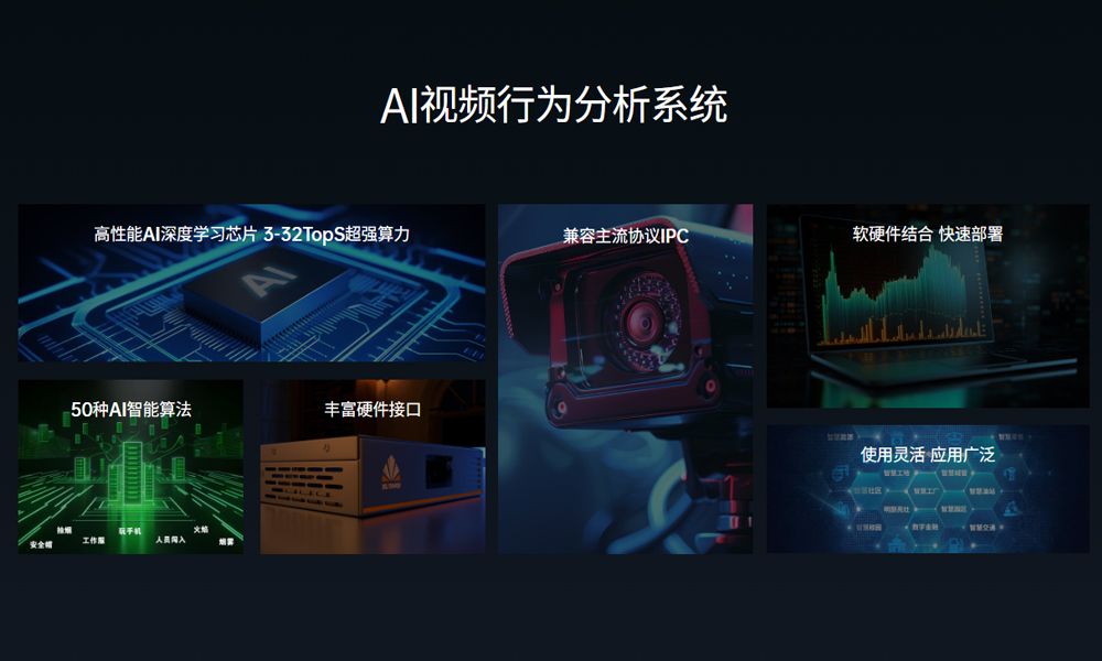 AI分析系统特点