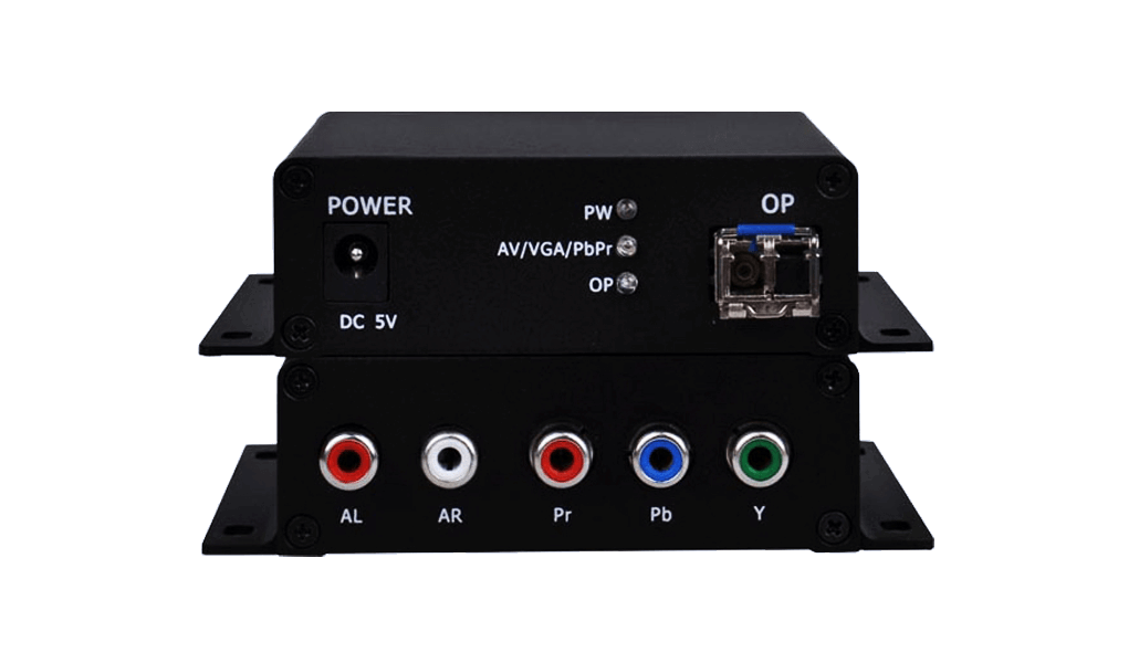 分量视频光端机