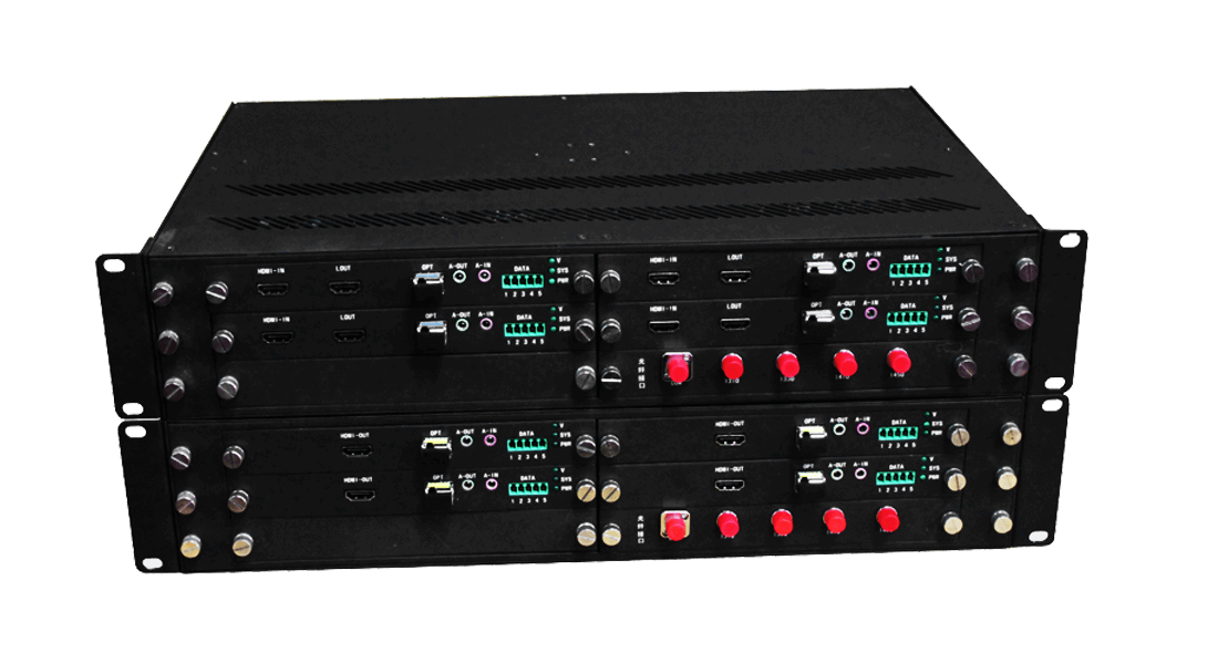 多路非压缩HDMI光端机