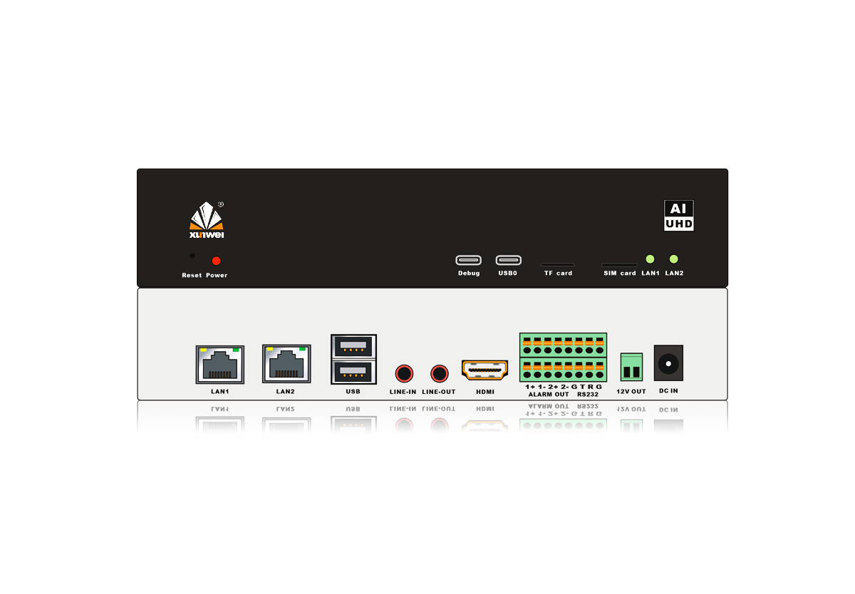 安全生产AI边缘计算节点