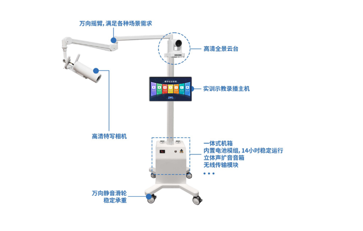 移动实训示教推车拓扑图