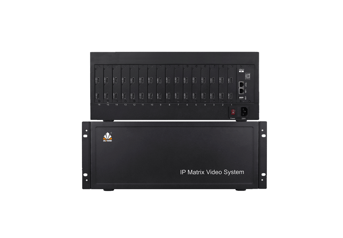 16路网络拼接矩阵