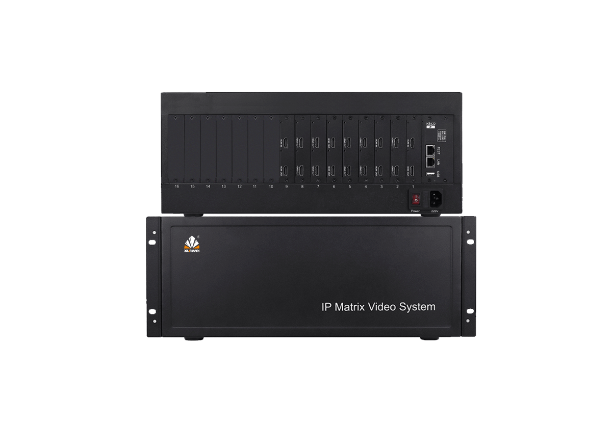 9路网络拼接矩阵